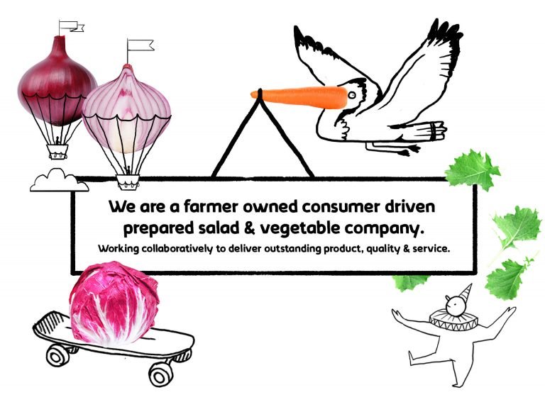 Home Agrial Fresh Produce